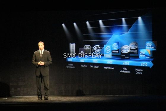 คุณภาพ Holographic Films Pepper Ghost Hologram Stage Projector System Clear โรงงาน