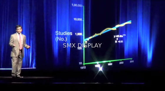 คุณภาพ Holographic Reflective Foil Stage Holographic Projection System 30m Length โรงงาน