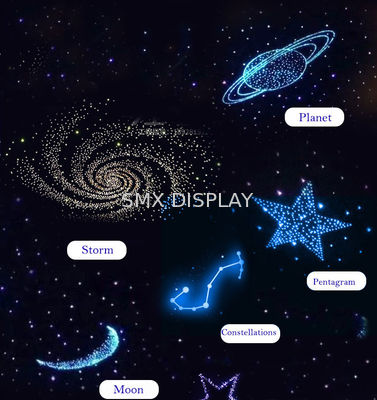 คุณภาพ หน่วยแสง RGB ขนาดเล็กรวม หลังคาดาว LED ผ่าตัดสําหรับอุณหภูมิการทํางาน -25 - 55 °C โรงงาน