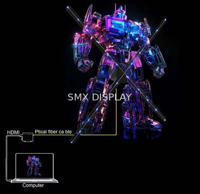 คุณภาพ เครื่องพัดลมโปรเจคเตอร์ 3 มิติแบบนวัตกรรม 65 ซม. โรงงาน