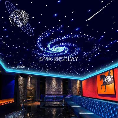 คุณภาพ Twinkling Star Ceiling Solution for Cinema Theater and Home Theater Installation โรงงาน