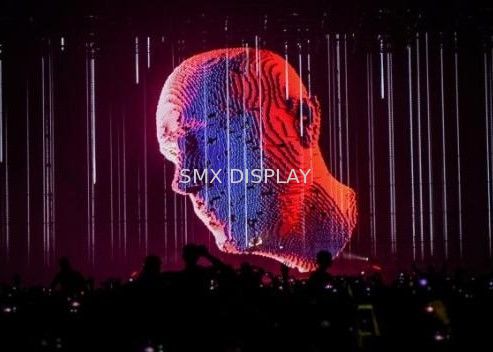 คุณภาพ ภาพสามมิติภาพโปรเจ็กเตอร์การถ่ายภาพ Musion, โปรเจคเตอร์โฮโลแกรม 3 มิติฟอยล์ 97% การส่งผ่าน โรงงาน