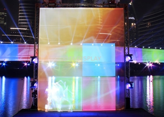 ภาพสามมิติที่มีขนาดใหญ่ Musion อายไลเนอร์ 3D Projection สำหรับคอนเสิร์ตโฮโลแกรม