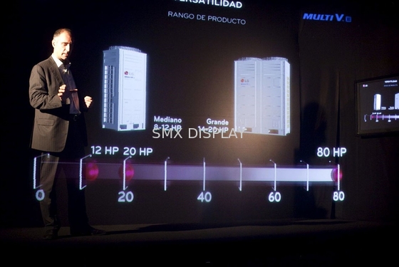Interactive 5x30m 95um 160 ° 3D Holographic Display