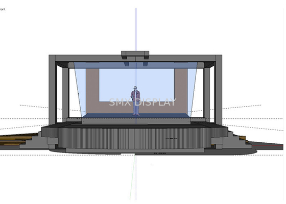 ระบบการฉายภาพสามมิติ 10 ล้าน 3D / อายไลเนอร์ฟอยล์สำหรับการถ่ายทอดสดการแข่งขันดนตรี